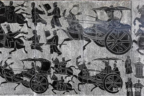 在古代同样有三军统帅，那时候的“三军”，指的是哪三军？ - 知乎