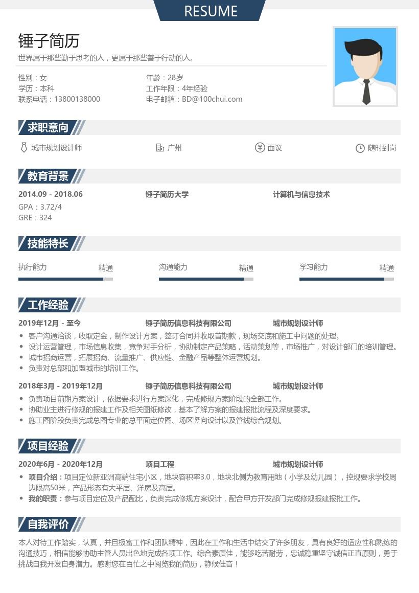 城市规划设计师简历模板-简历范文参考 - 知乎