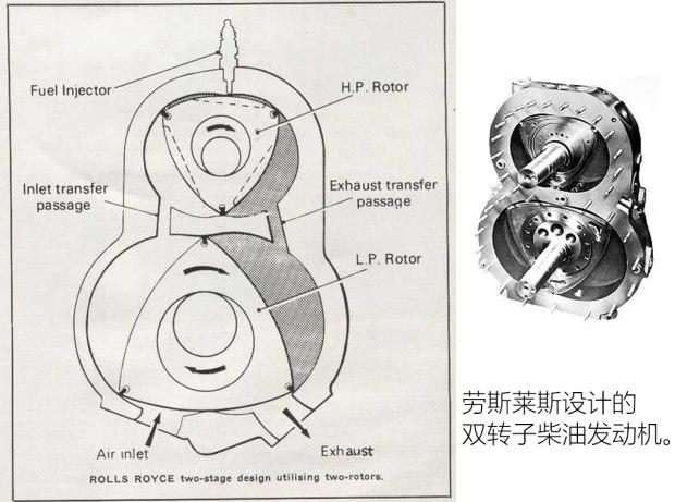 文革时期研制 中国转子发动机的故事 - 知乎