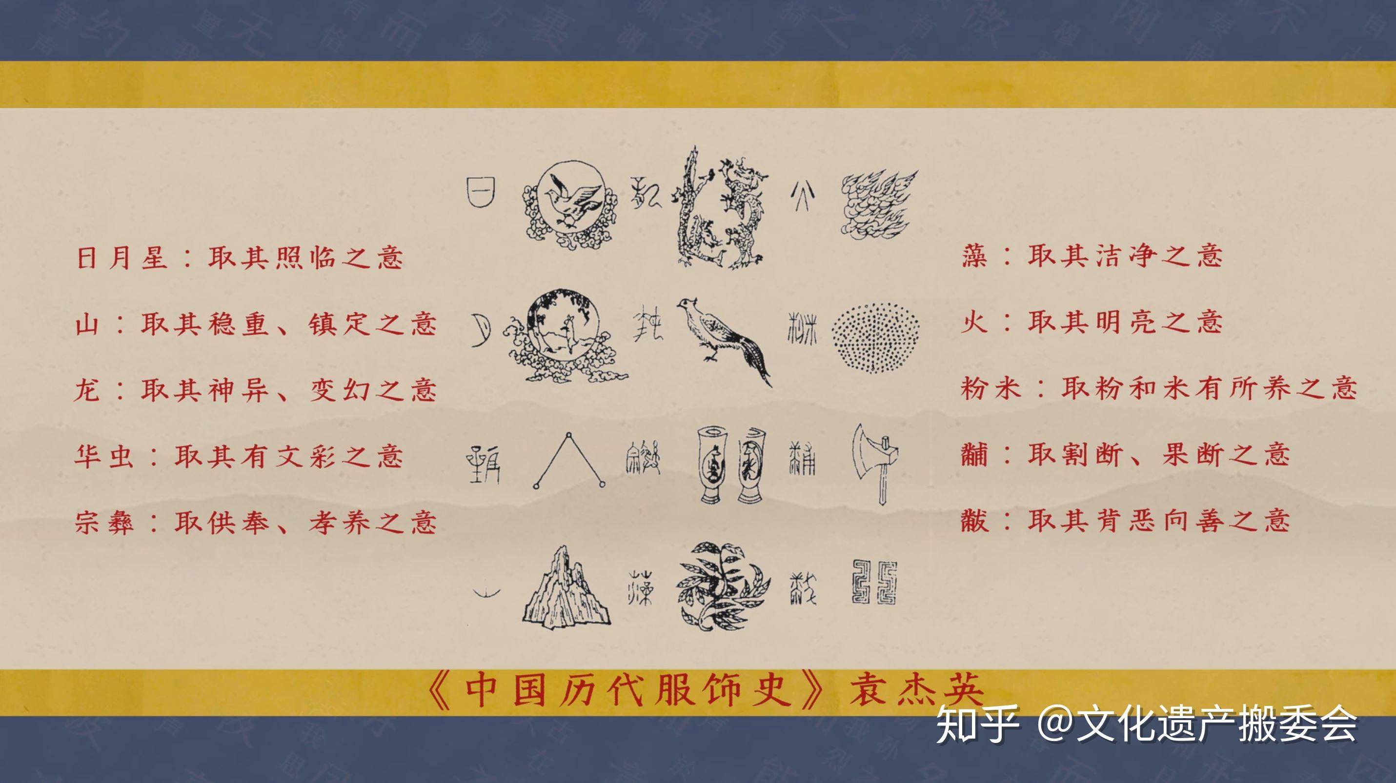 汉服——从入门到精通 先秦时期 - 知乎