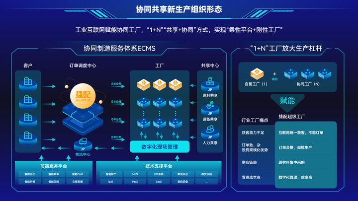 PCB打样,做到快速交货的关键在这里 - 知乎