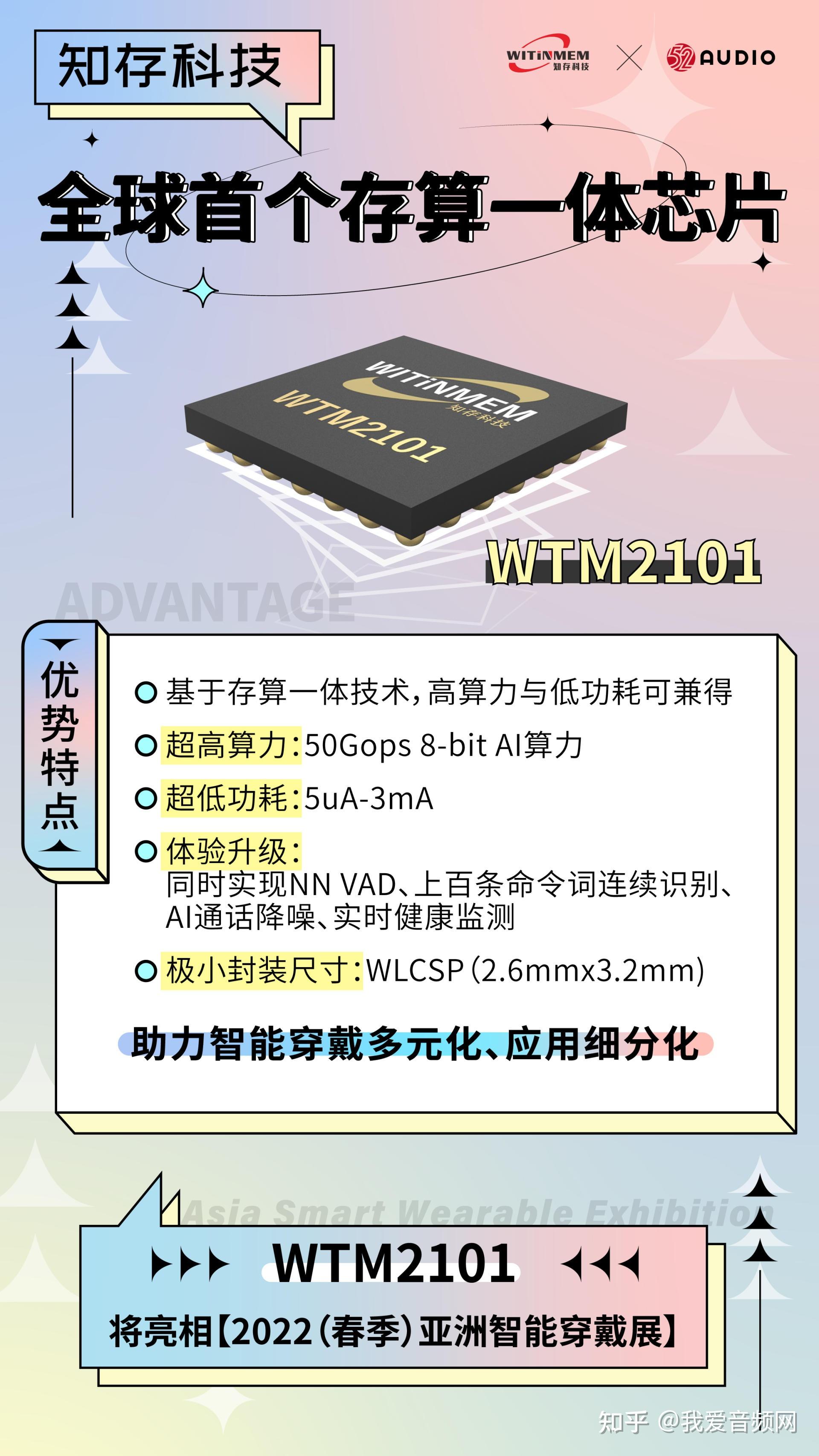 国际首个存算一体芯片WTM2101将亮相,助力智能穿戴多元化、应用细分化 - 知乎