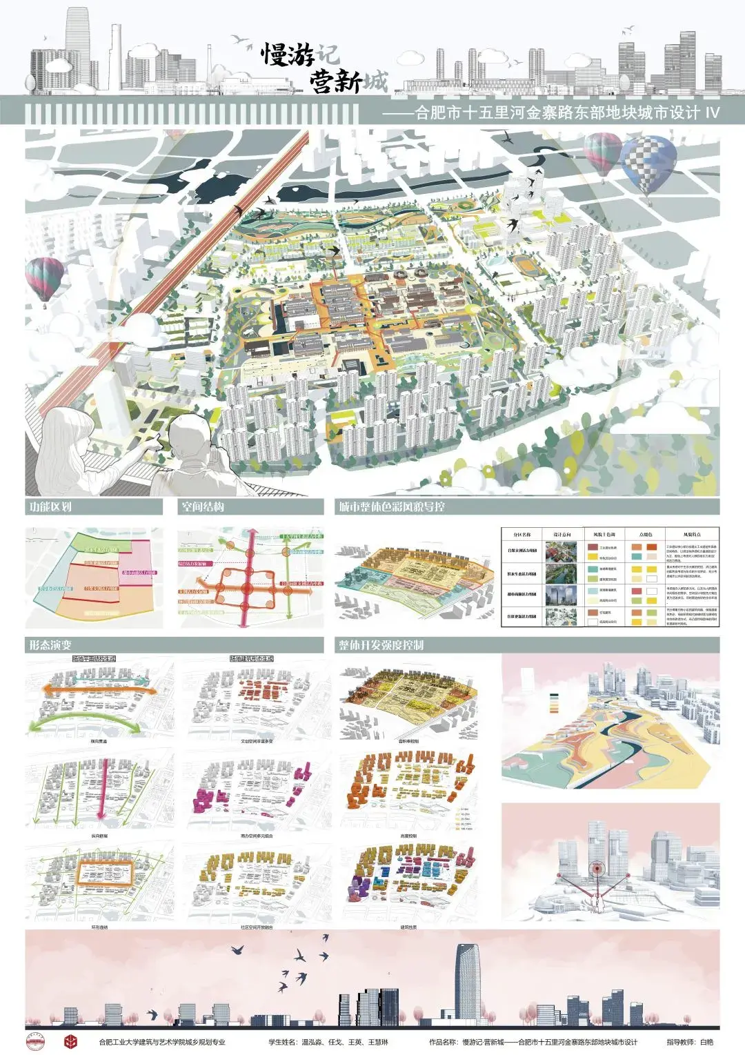 合肥工业大学城乡规划系2021本科毕业设计展 - 知乎