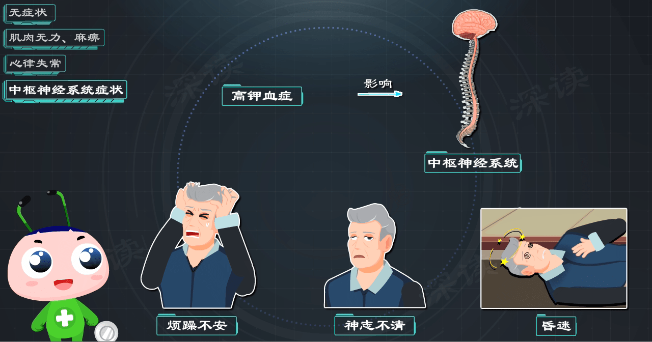 车厘子自由竟成悲剧腿软嘴麻心乱跳原来是得了高钾血症