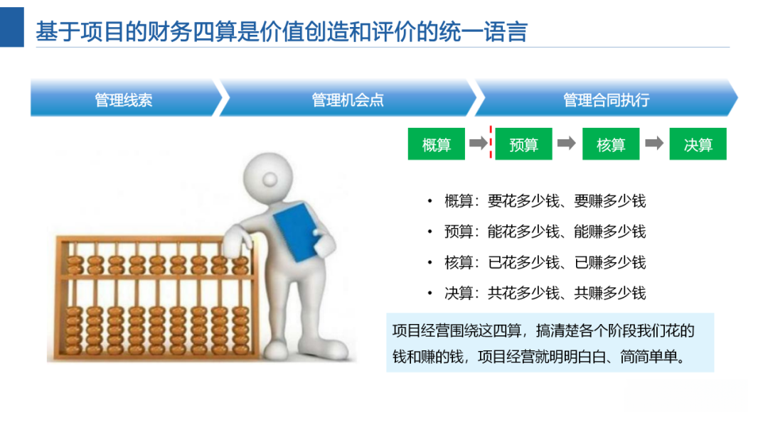 华为LTC流程详解从线索到回款全流程详解 - 知乎