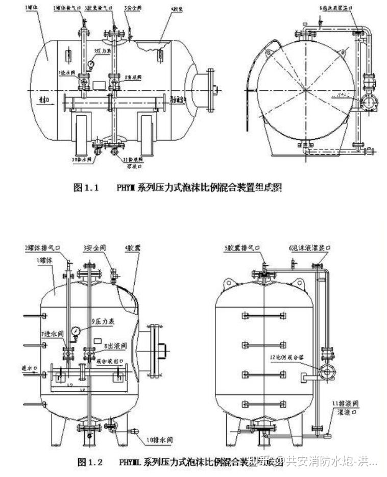 泡沫罐安装示意图图片