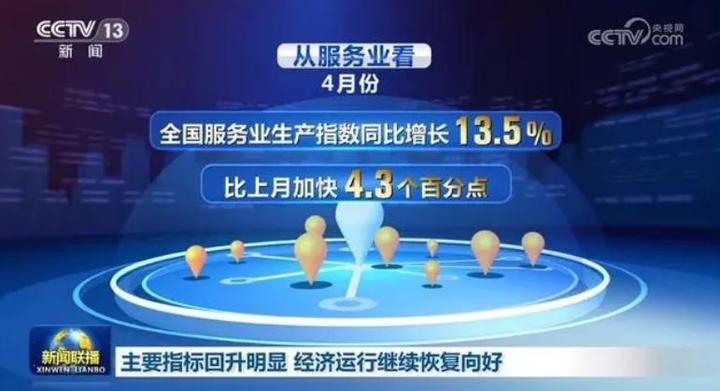 4月份国民经济运行延续恢复向好态势 - 知乎