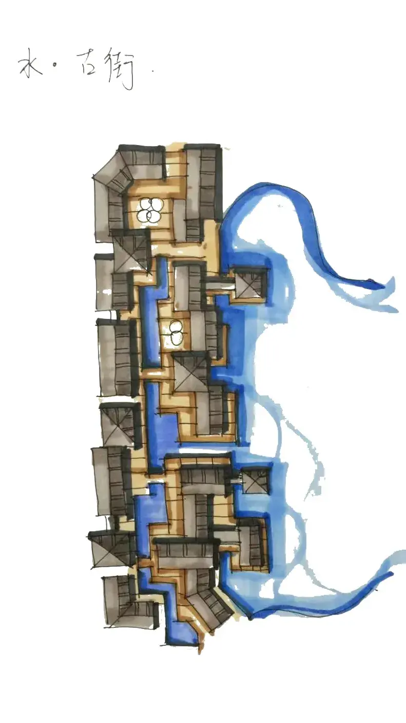 规划快题专题商业街篇上篇传统商业街画法的那些小心思