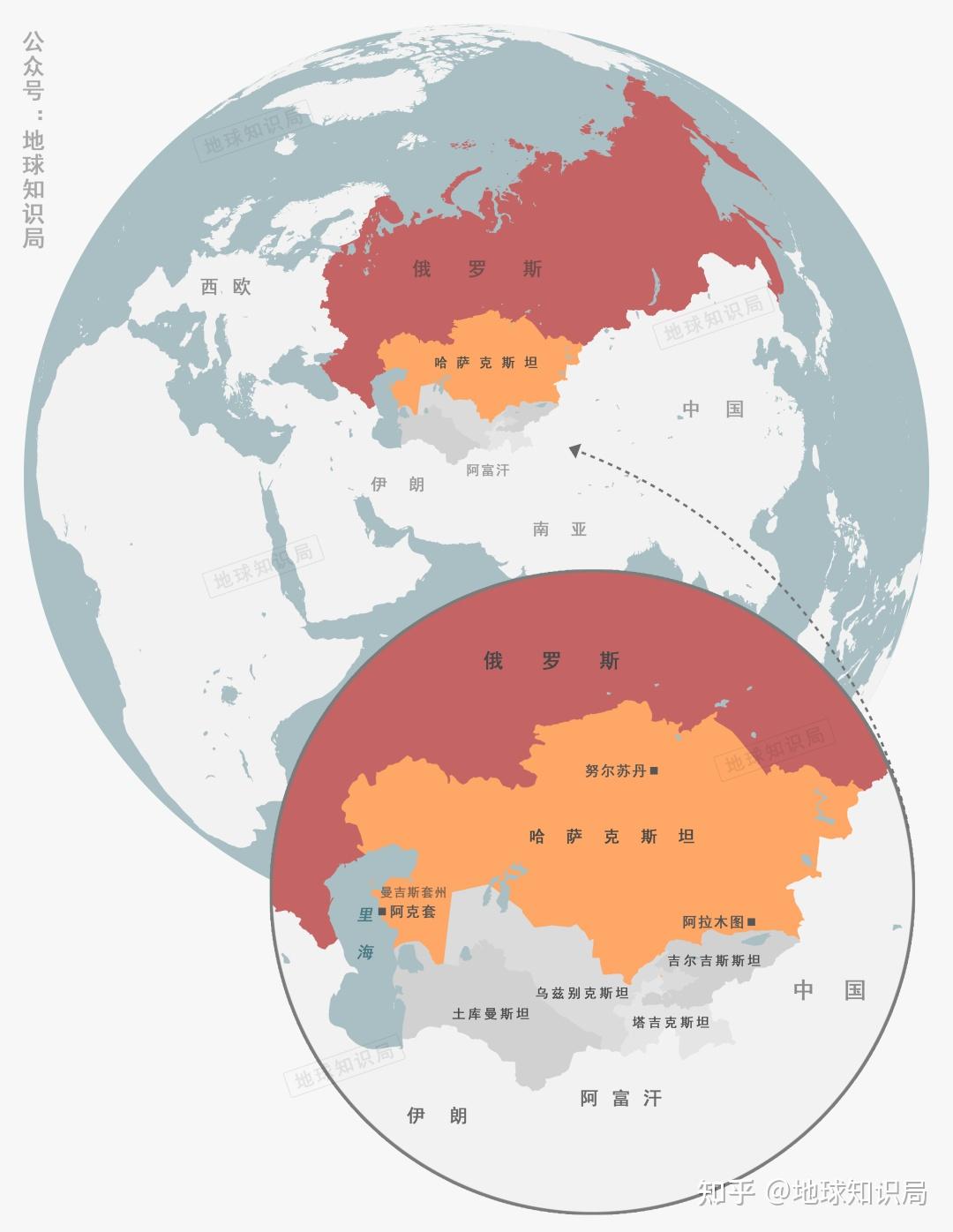 哈萨克斯坦,变天了|地球知识局 - 知乎
