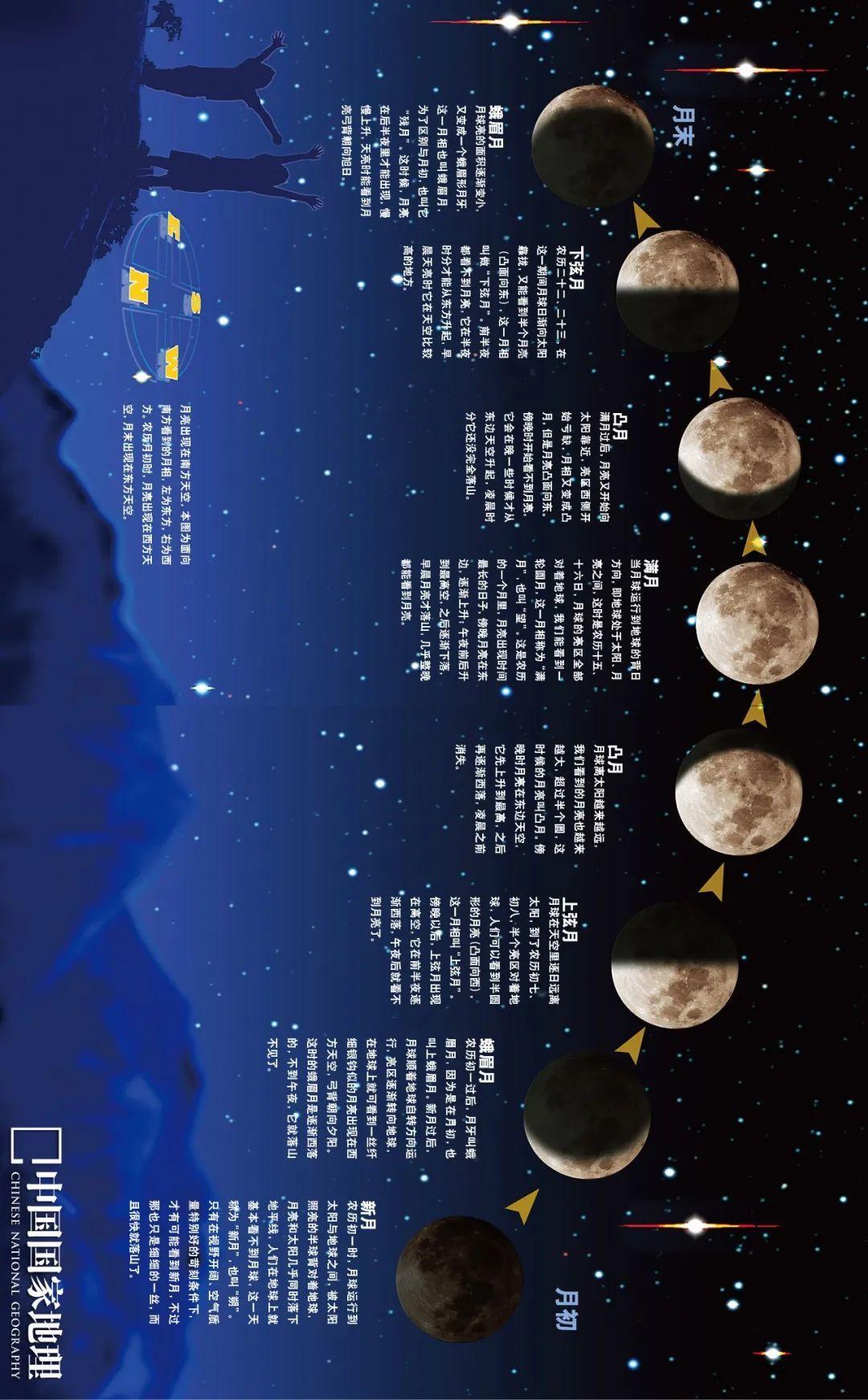 八月十五，赏月之夜- 知乎