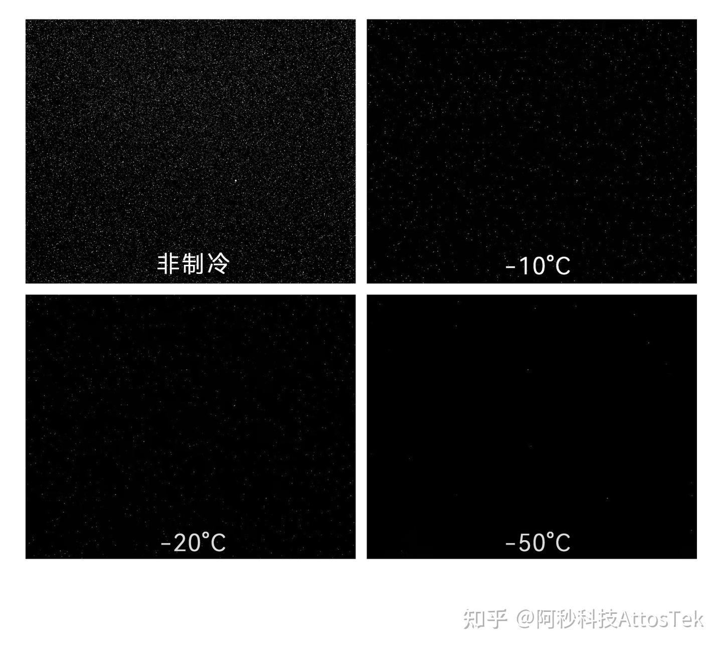 不同制冷温度下短波红外相机性能的对比实验