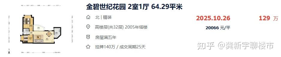 广州楼市，正在全面补跌，顶豪汇悦台也扛不住 - 知乎