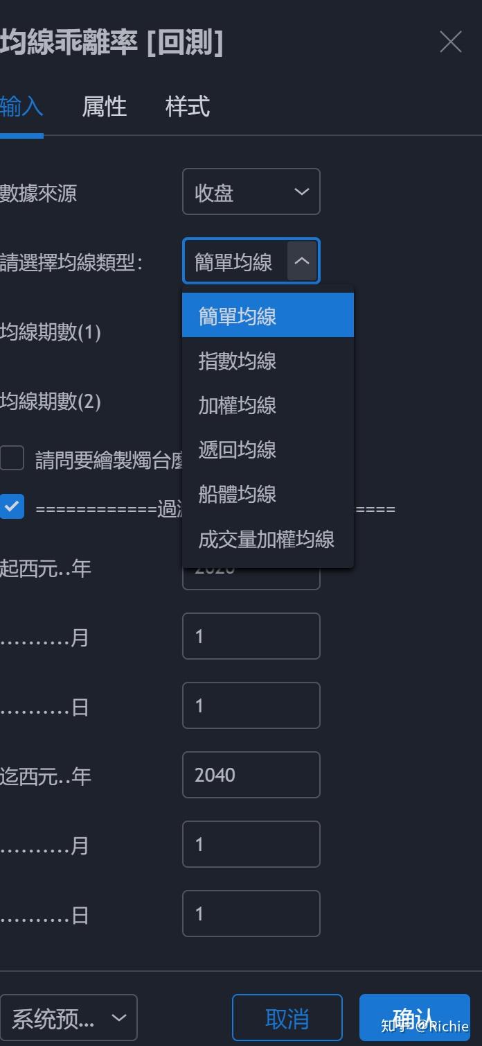 Tradingview比特币交易均线乖离率策略！带回测数据，长周期胜率100%！（21.1.1更） - 知乎