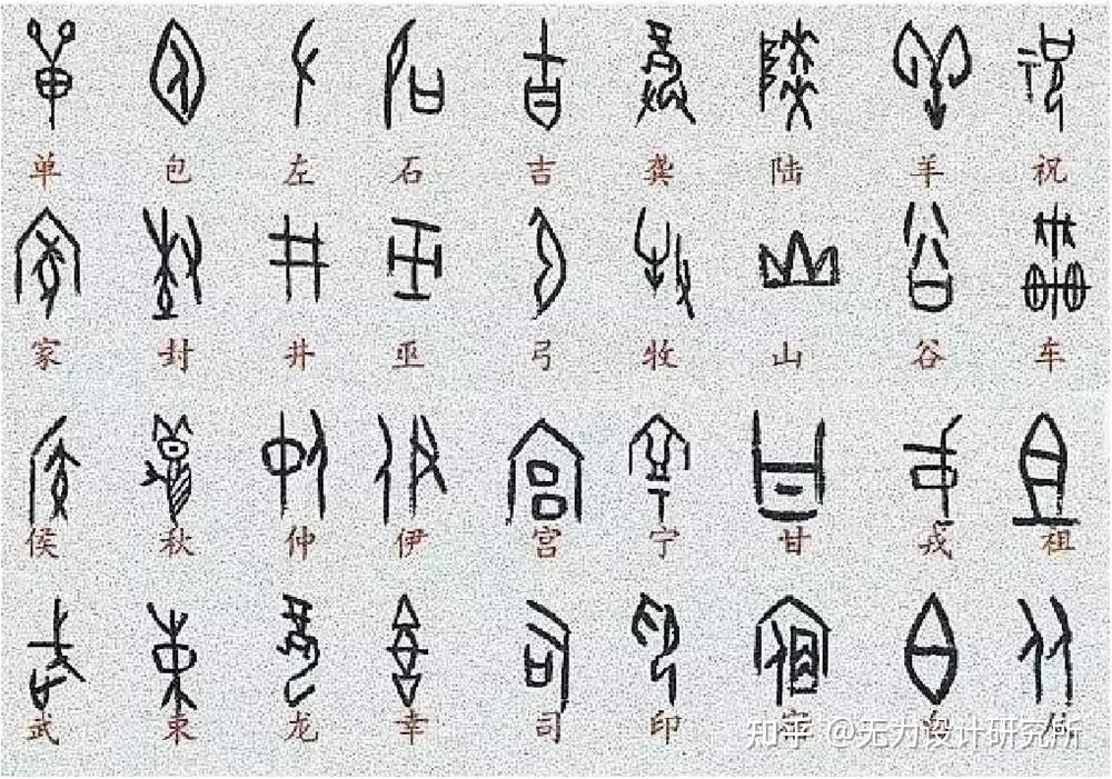 9种字体盘点!设计师都要懂的汉字发展简史!