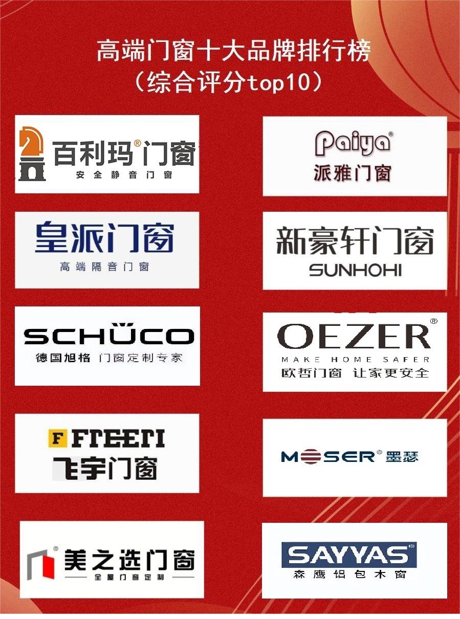 2024年终盘点:门窗十大品牌排行榜,最全版本! - 知乎
