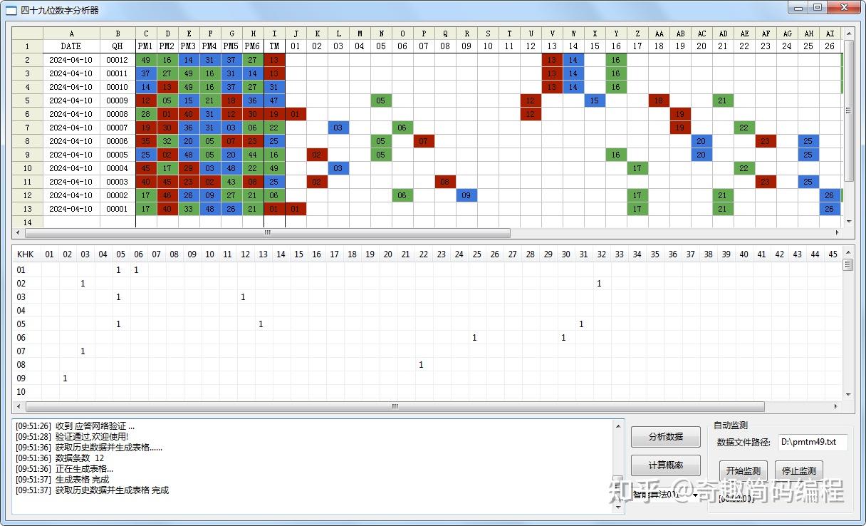 三 位 数字 组合 (99) 사진