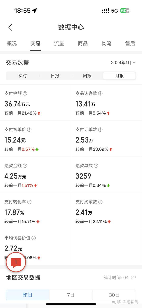 普通人也能咸鱼翻身的小生意——虚拟电商微付费,30天变现9283!