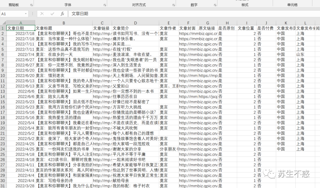 批量导出公众号文章生成pdf电子书，以莫言的公众号文章为例 知乎