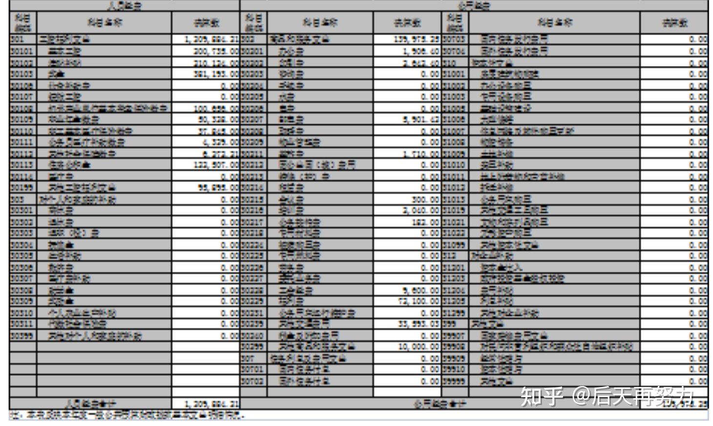 关于地方台湾工作办公室的几点 - 知乎