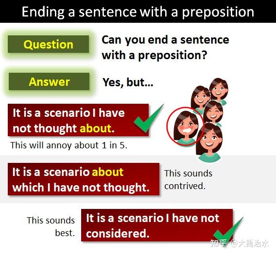 can-a-sentence-be-ended-with-a-preposition