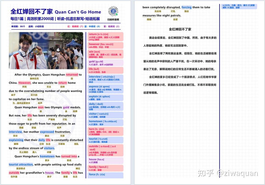 时事短文精读素材104篇,轻松拿下2000词(PDF+音频+默写本) - 知乎