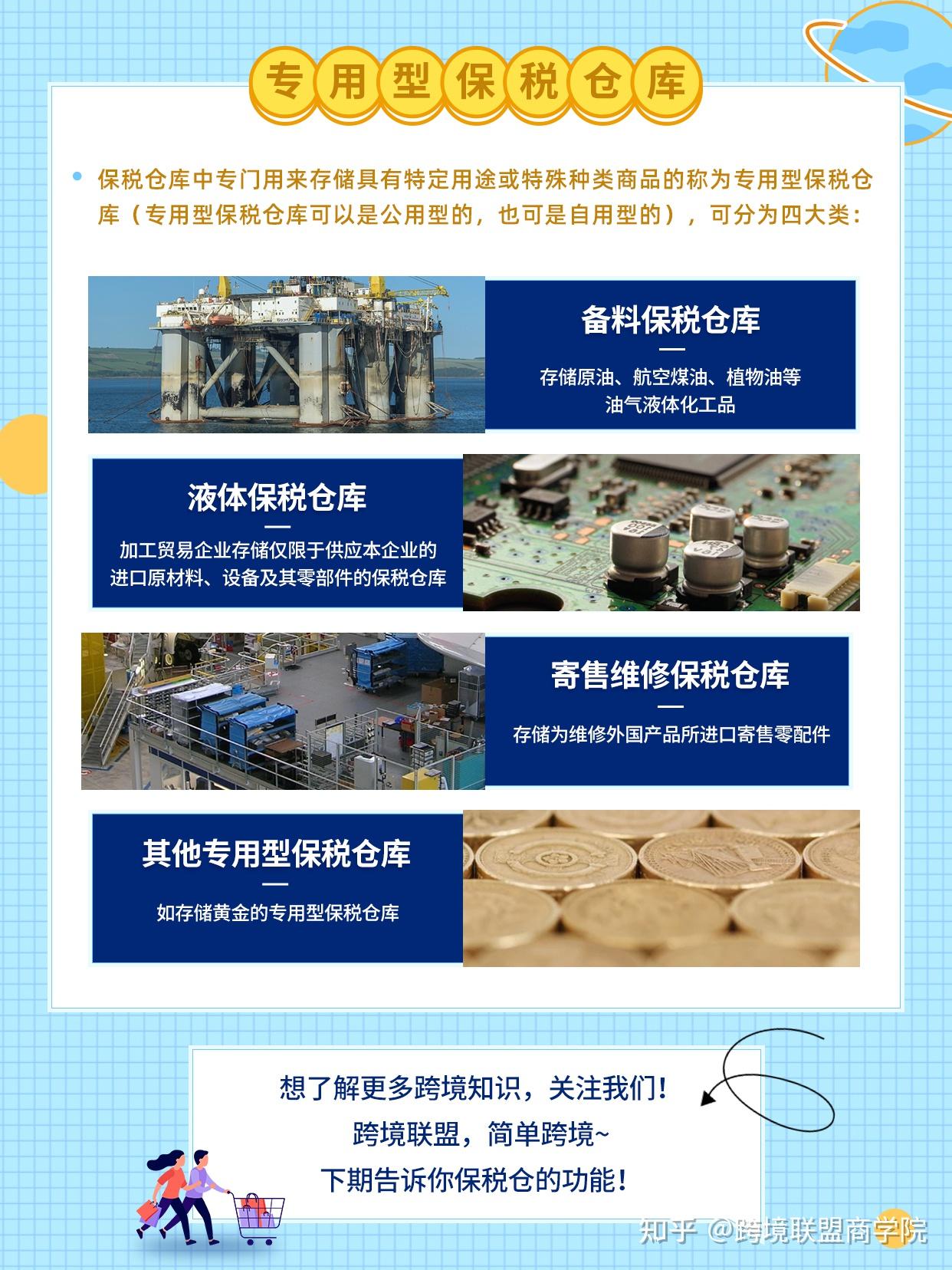 一文教你了解什么是保税仓? - 知乎