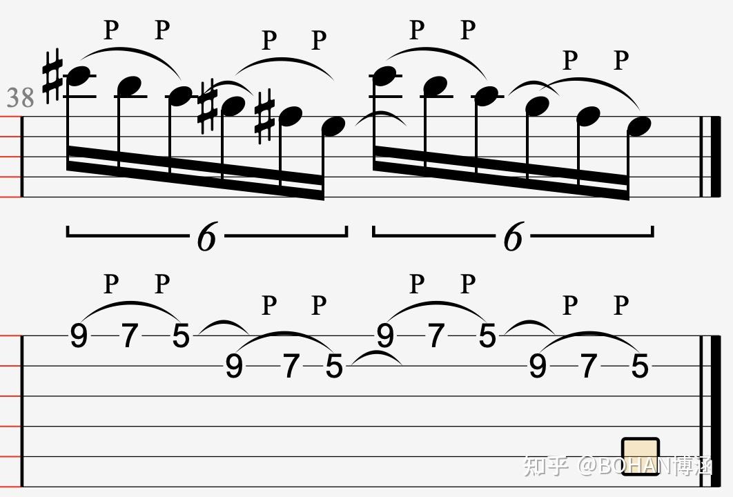 我的电吉他击勾弦legato完全攻略手册