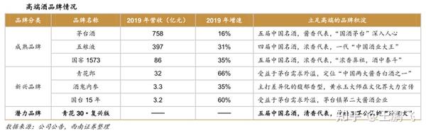 数字营销策划之流量运营创新四要素 知乎