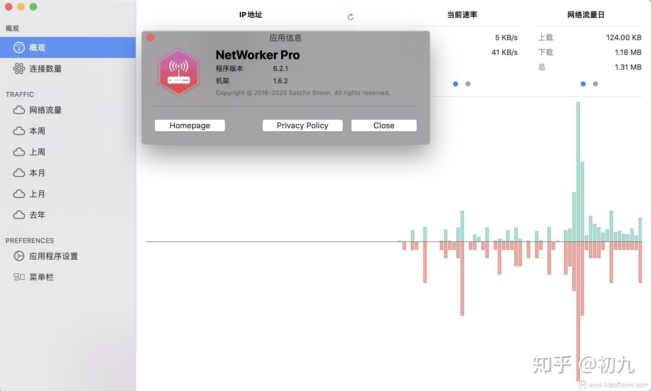 NetWorker Pro download the new for mac