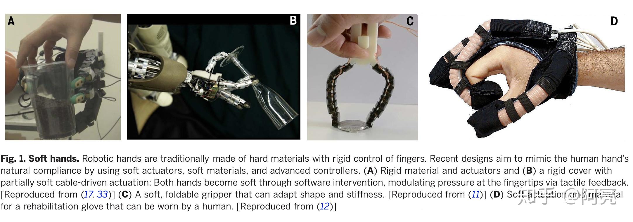 Trends challenges in robot manipulation 