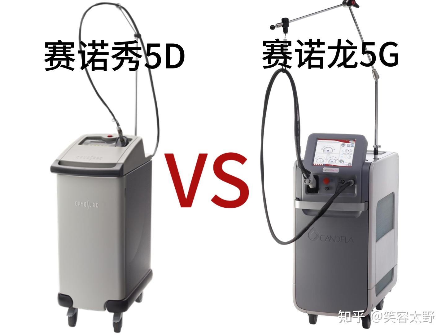 同为激光抗衰，5D胶原光和5G Max谁能略胜一筹？ - 知乎