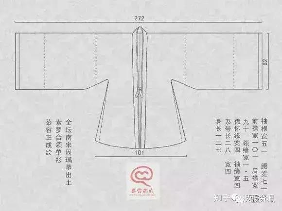 v2-7d3aa42aef66d7ef1573da853ed1a078_r.jpg
