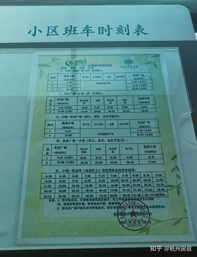 绿城大盘桃源小镇,能否在闲林翻身战中崛起?| 房叔说No.102 - 知乎