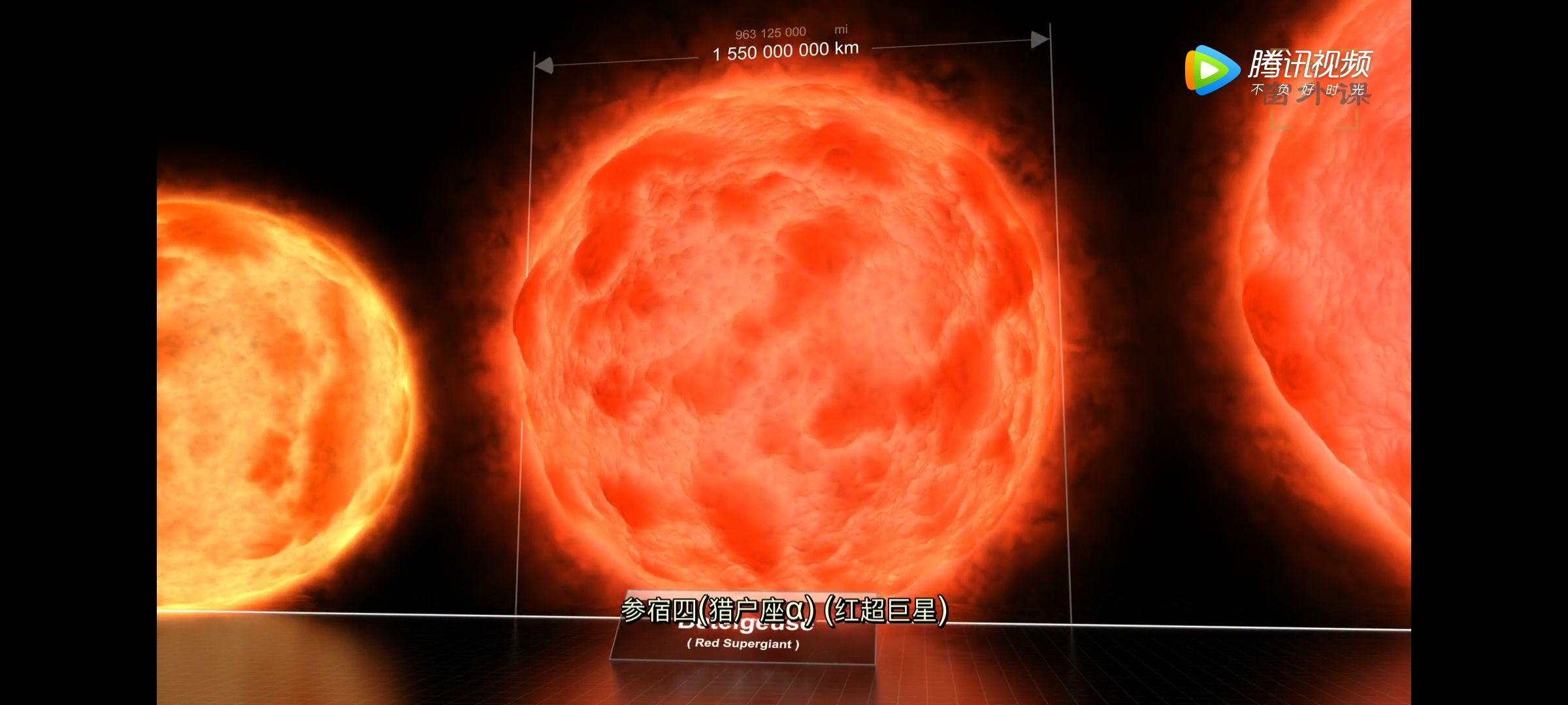 行星带内的一切,并且其可能有1亿公里高的日冕随时威胁着木星大犬座vy