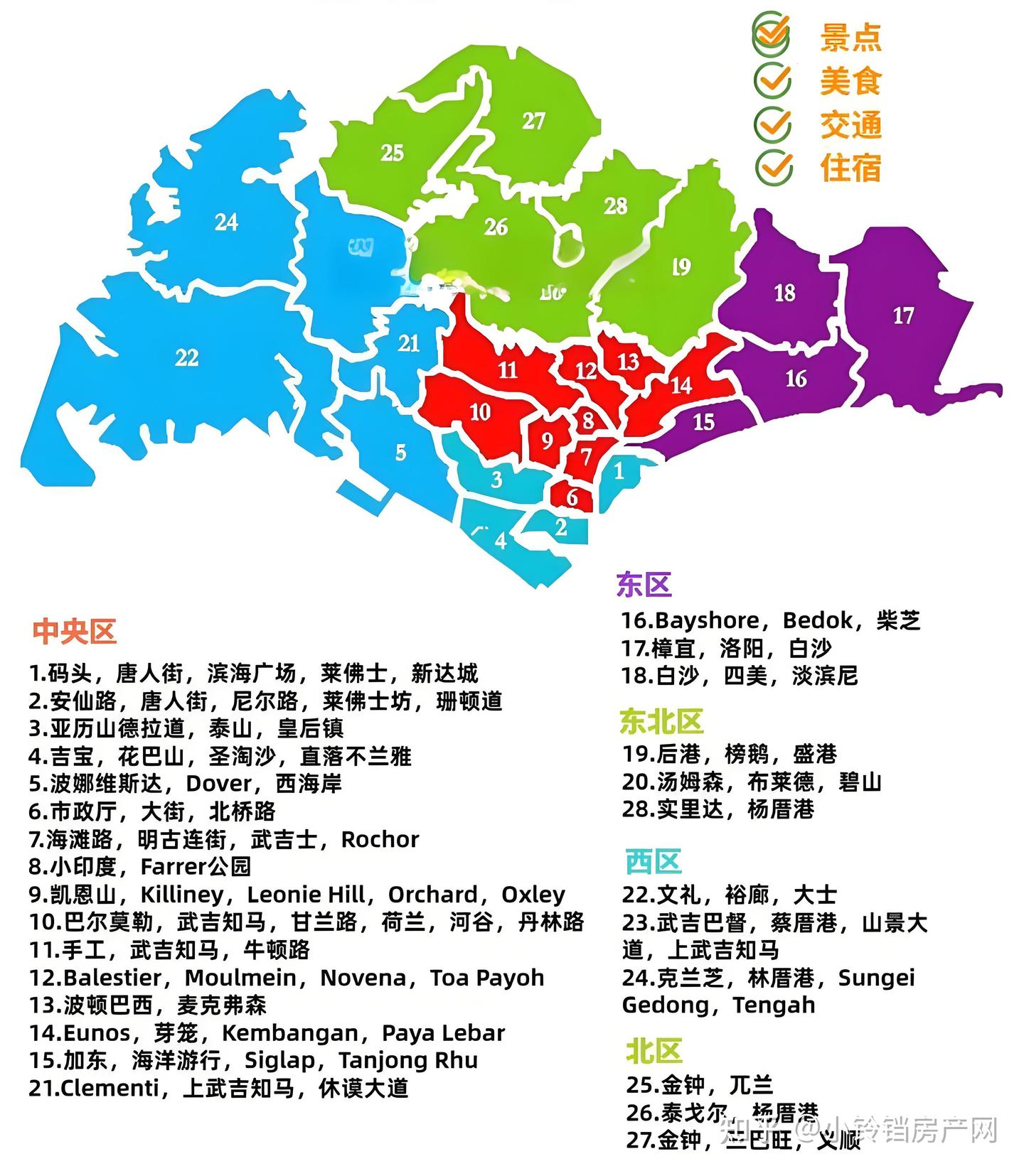 去新加坡租房，租房协议、意向书、诚意押金和安全保证金这些都总结全了- 知乎