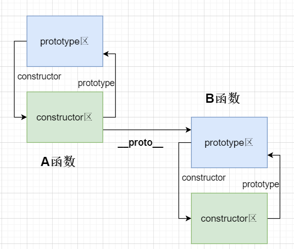 JavaScript javascript