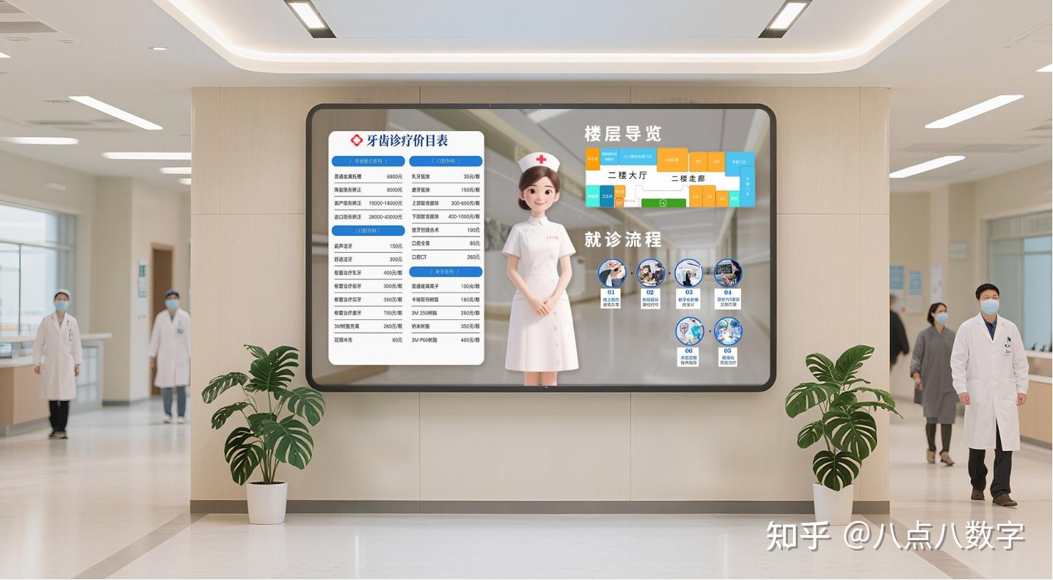 98%准确率挂号、70%时长压缩:这家医院的“数字人导诊员”如何重构就医体验? - 知乎