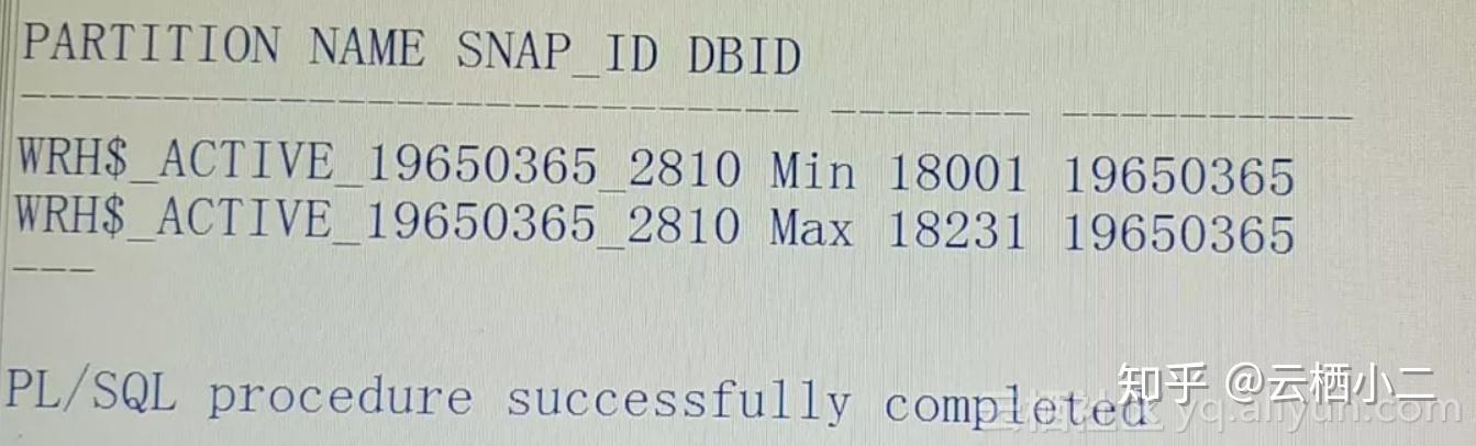  DBA SQL 