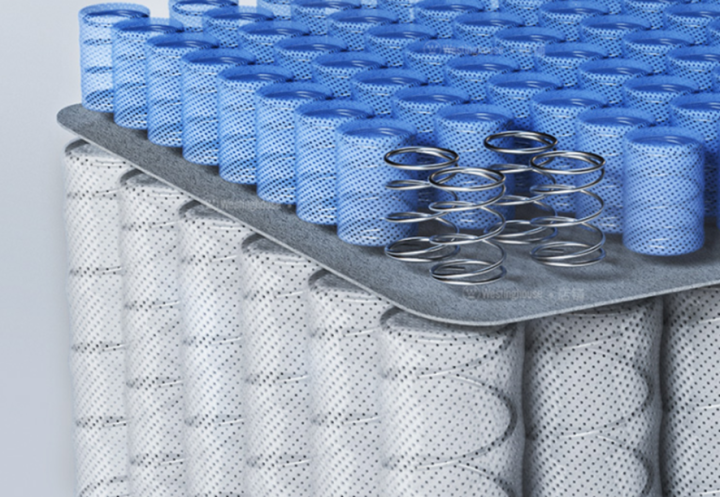 小米:簧中簧——到手价格3399支撑层:独立袋装弹簧,簧中簧,内外双弹簧