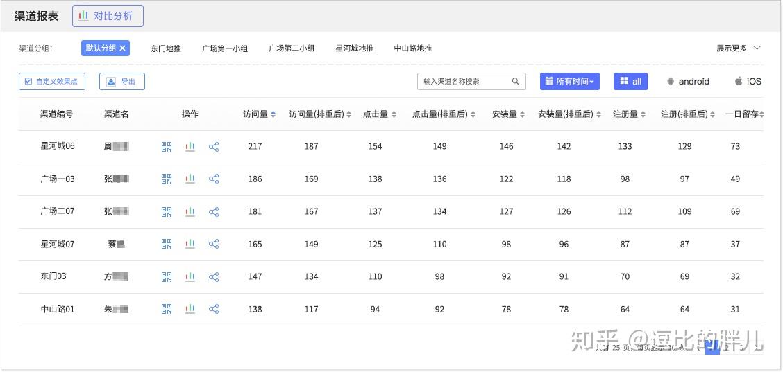 人口推计_华媒 日本儿童公园屡被老人强占折射老龄化对资源配置的扭曲