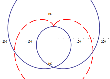 用圆规画螺旋线图片
