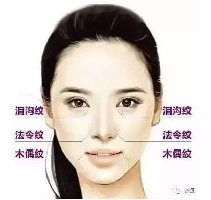 减少法令纹脸部训练视频教程 v2-7d7b224e34566c8e23f367eaa479adb4_b.png