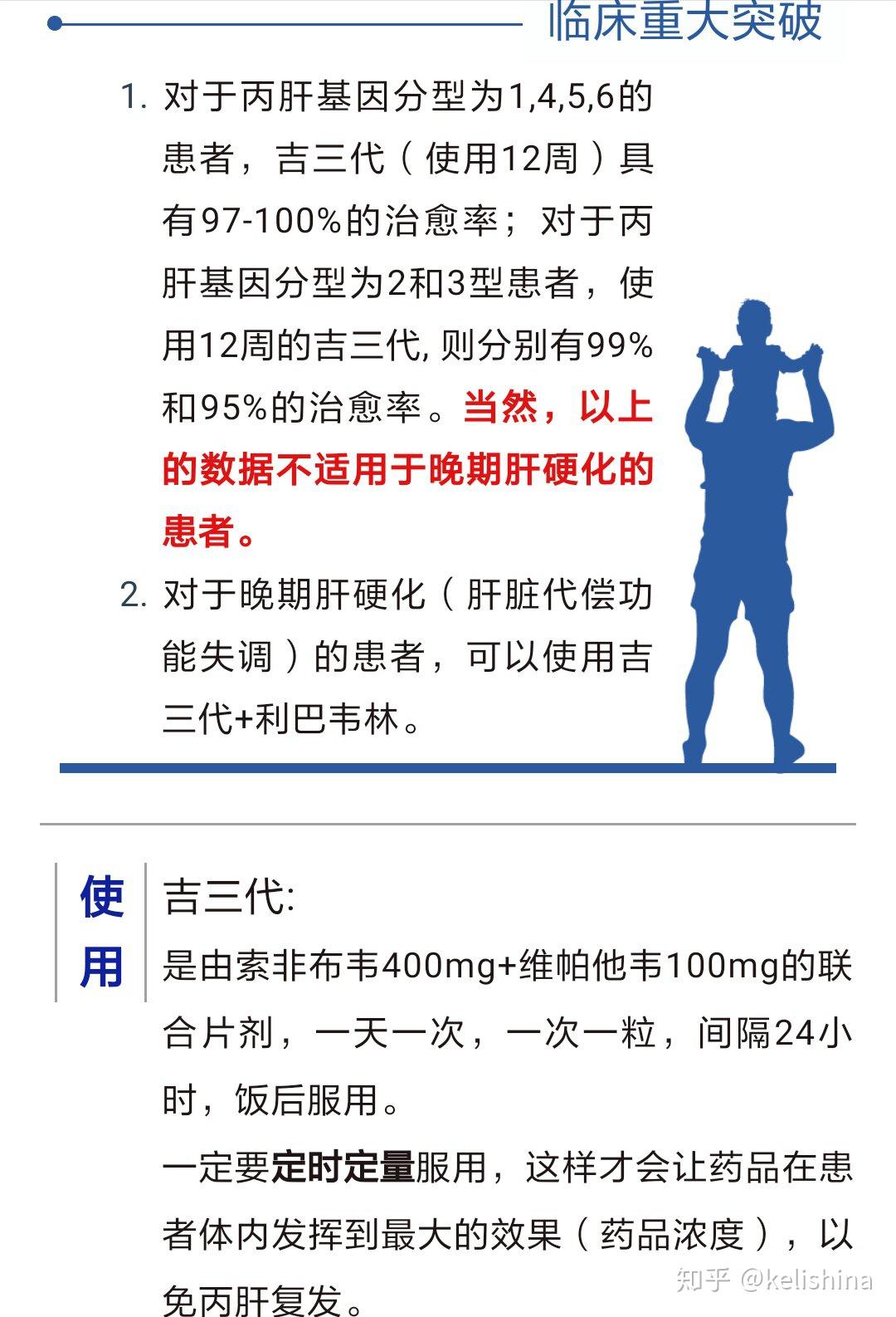 印度丙肝药吉三代