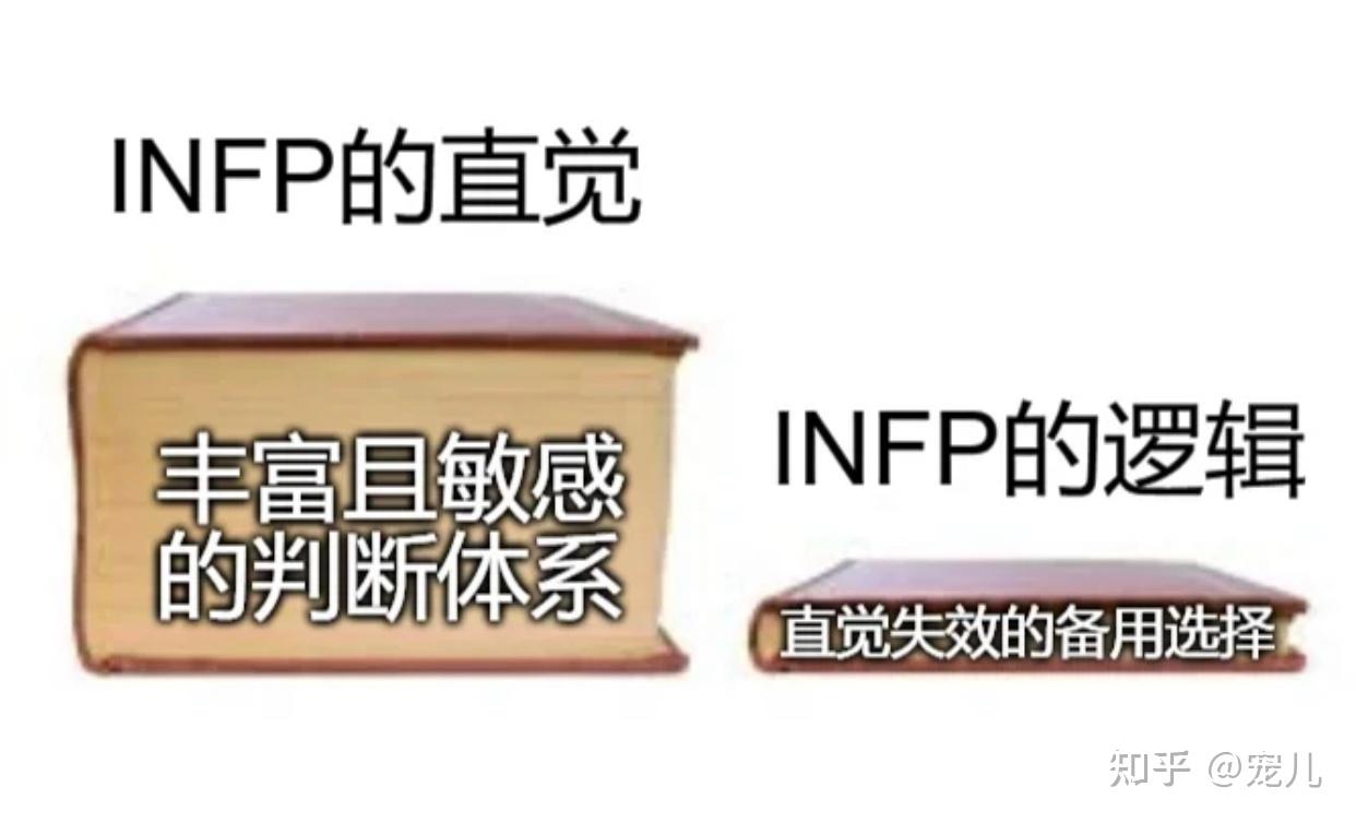 INFP梗图表情包 - 知乎