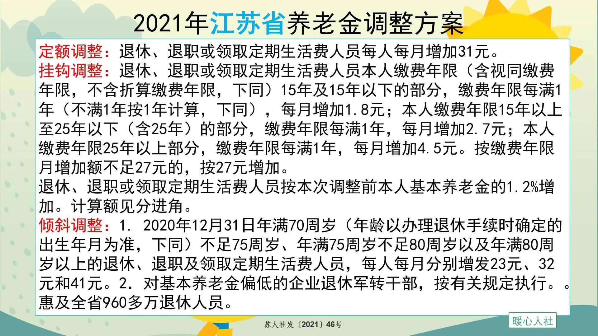 中国社会科学院预测，中国的养老金将在2035年用完。 - 知乎