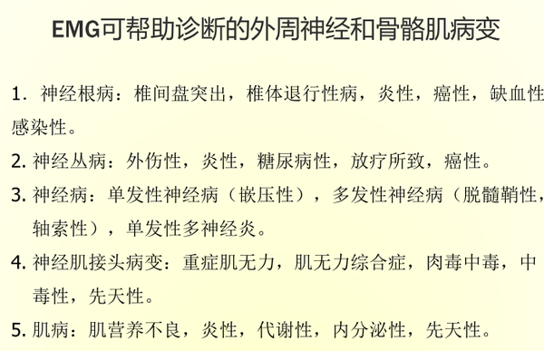 传说 的肌电图emg 知乎