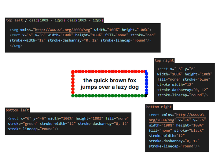 [CSS-tricks]自定义"border-style" - 知乎