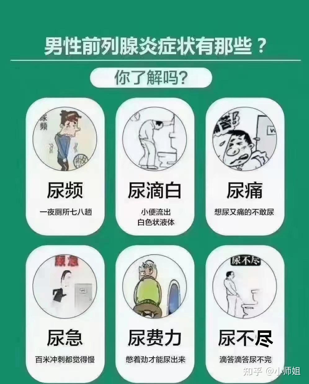 男人的第一生命腺前列腺