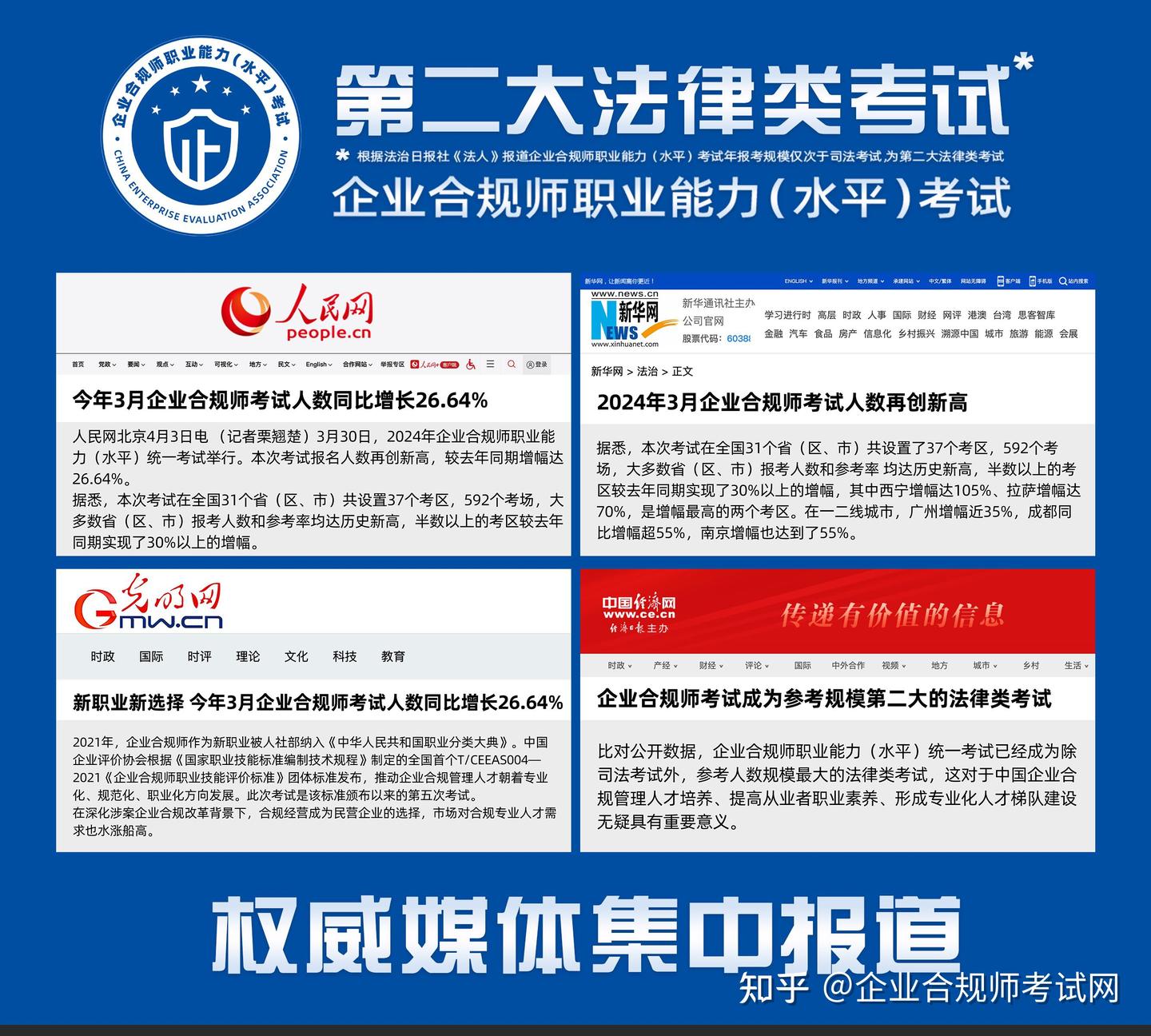 企业合规师考试网:识别并管理跨境合规风险的方法。 - 知乎