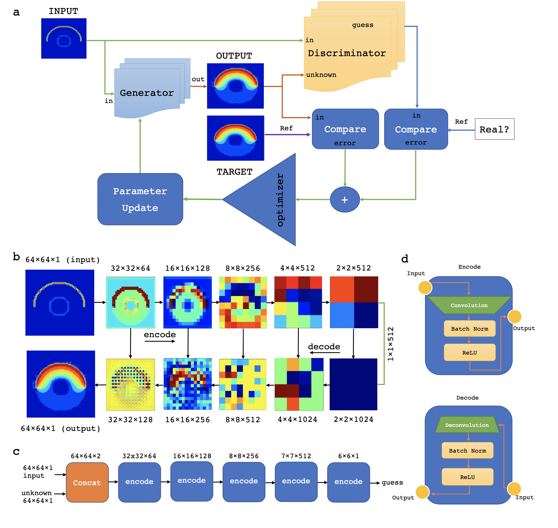 input不可编辑,infp测试入口免费 input不可编辑,infp测试入口免费